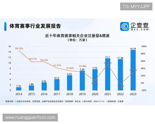 皇冠体育注册平台拥有专业的赛事分析，帮助用户做出明智的投注决策