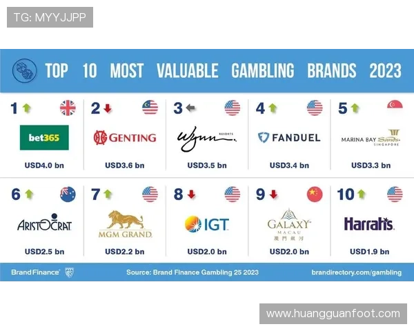 皇冠下注网提供安全可靠的线上博彩体验，助你轻松赢取丰厚奖金